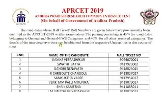 APRCET-2019 written examination Results.