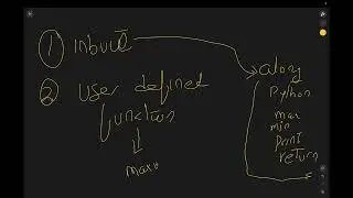 Max of Two or Three Number using Function