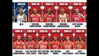 Chicago Bulls' Historic 72-Win Season: A Deep Dive