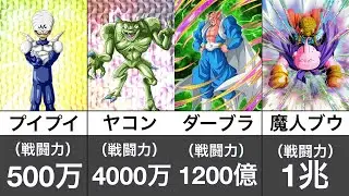 【ドラゴンボール】バビディの