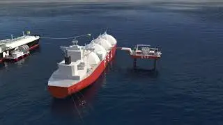 Jetty-Less LNG Regas Terminal