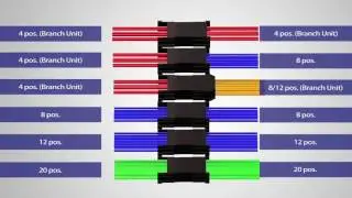 PQ50WT Series Power Supply Connector - Hirose