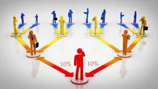 Giracoin - ШВЕЙЦАРСКАЯ КРИПТОВАЛЮТА Сделаем Первые Шаги к Успеху