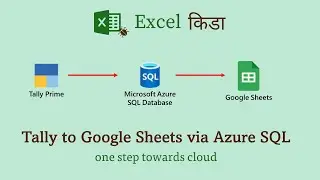 Tally to Google Sheet via Azure SQL
