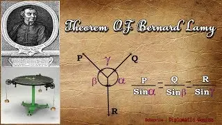 Engineering or Applied Mechanics Lami's Theorem