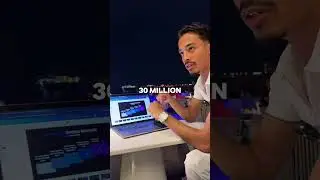 How to get funded $2Million trading forex