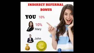 HOW TO START VENTION APP. FRIST TIME IN THE PHILIPPINES NFT MARKET PLACE. HOW TO EARN VENTION APP!!!