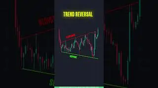 Торговля по графическим паттернам на тамильском языке 📈 | Объяснение графического паттерна &laquo;Бычий...