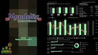 Телефонная конференция по итогам третьего квартала 2025 года компании Mondelez