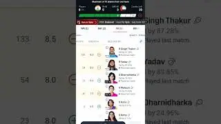 INDw vs UAEw