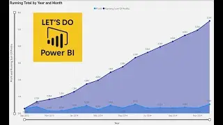 Calculate Running Total in Power BI in 5 Ways