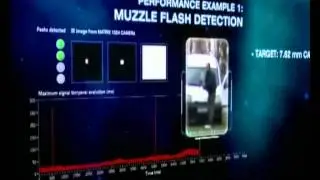 Muzzle flash detection using the MATRIX 1024 CAMERA (high-speed midIR uncooled sensor)