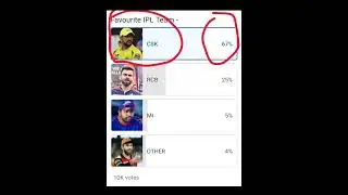 Csk 💛Vs Pbks win prediction #csk #dhoni #ipl