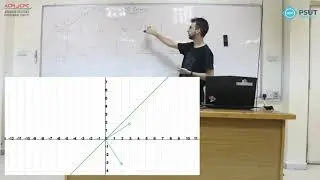 Perpendicular Vector  Level 3 Lecture 1 Part 2   JCPC Summer Training 2018