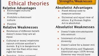 &ldquo;Are Ethics Relative or Universal?&rdquo; &ndash; Ethics, Video 5