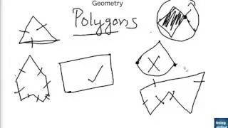 Understand basics of polygon