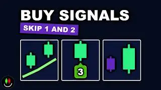 HIGHEST WIN RATE Trading Strategy Turns $100 Into $13000 [ LUXALGO ]