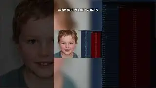 Rijul Gupta explains how deepfake technology works