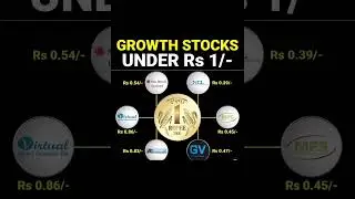 Growth stocks under Rs 1/- penny stocks to buy Now below 1 rupee share market tips