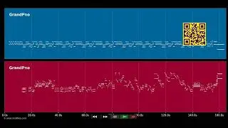 🎵 Jim Carrey Boogie Woogie Stomp Piano (The Majestic) - Jim Carrey (The Majestic) (MIDI individual t