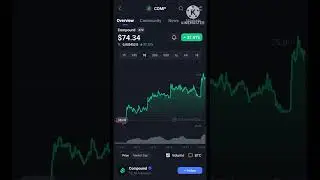 COMP 37% Positive #viral #shorts #crypto #multibagger #binancelisting