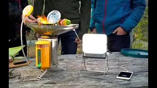 5 MOST ADVANCED AND INNOVATIVE TECHNOLOGIES | TECHNO GADGETS​​ OFFICIAL