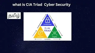 what is CIA Triad  || Cyber Security Tamil