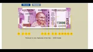 RS 2000 SECURITY FEATURES