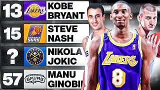 Los Mayores ROBOS del DRAFT de la NBA 💣 Conferencia OESTE