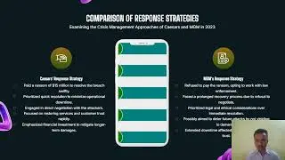 MGM Resorts and Caesars Entertainment Ransomware Attacks (2023)