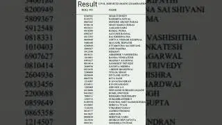 #UPSC Result 2024,#upscexam#unionpublicservicecomission,#Cseexam,#air1upsc ,#shaktidubey