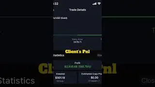 Numbers Dont Lie 😏 #xau #trading #forex Comment xau to know more!