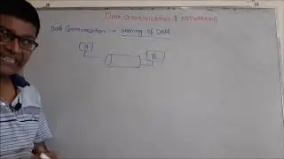 Data Communication Introduction Part II | Digital Plaza