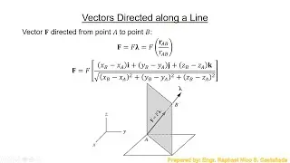 Lecture 4 Part 2: Vectors Directed Along a Line