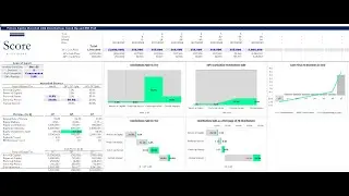 Private Equity Waterfall with Catch-Up Distributions and IRR Pref