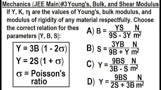 JEE Main Physics  Mechanics #3 Young's, Bulk, and Shear Modulus