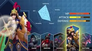 Infinite Heroes -Which faction is the best in your opinion? 02013