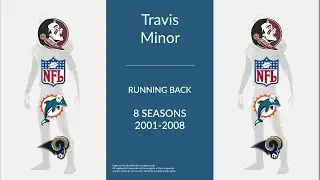 Travis Minor: Football Running Back
