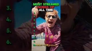 Most Streamed Songs Of ALL TIME