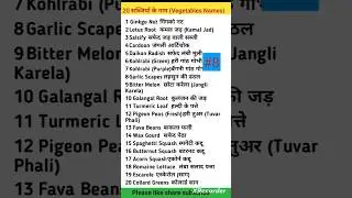 #English dictionary #shortsfeed #English shortsfeed #English vocabulary #English synonyms