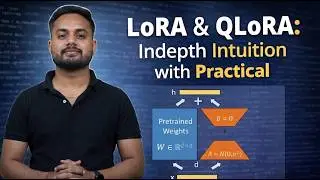 LoRA & QLoRA Explained Simply | Full Fine-Tuning vs PEFT + Intuition + Practical (Complete Guide)