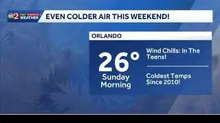COFFEE TALK: Record cold this weekend, and tracking a big snow chance for the SE! Let's chat!