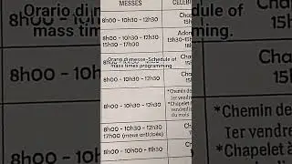 Mass celebration times at Our Lady of the Miraculous Medal, Rue du Bac, Parigi