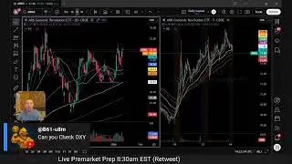 1/14/2026 Premarket Prep