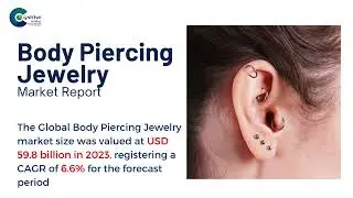 Body Piercing Jewelry Market Report 2024 (Global Edition)