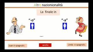 1.4 Nazionalità