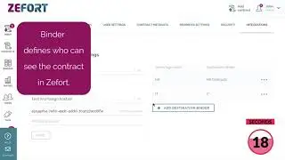 Visma Sign and Zefort integration #51secondchallenge