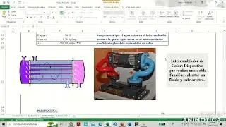 INTERCAMBIADOR DE CALOR Ejercicio desarrollado en excel del curso de procesos termicos.