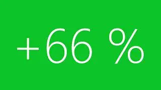 Realtime 10 Min Loading Animation | 0-100 Percent Count Up Overlay