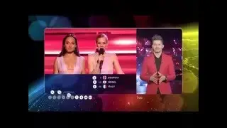 Eurovision Song Contest 2015 || All points to Latvia